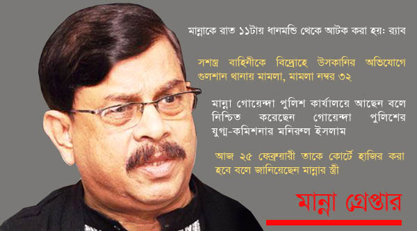 গোয়েন্দা কার্যালয়ে মান্না